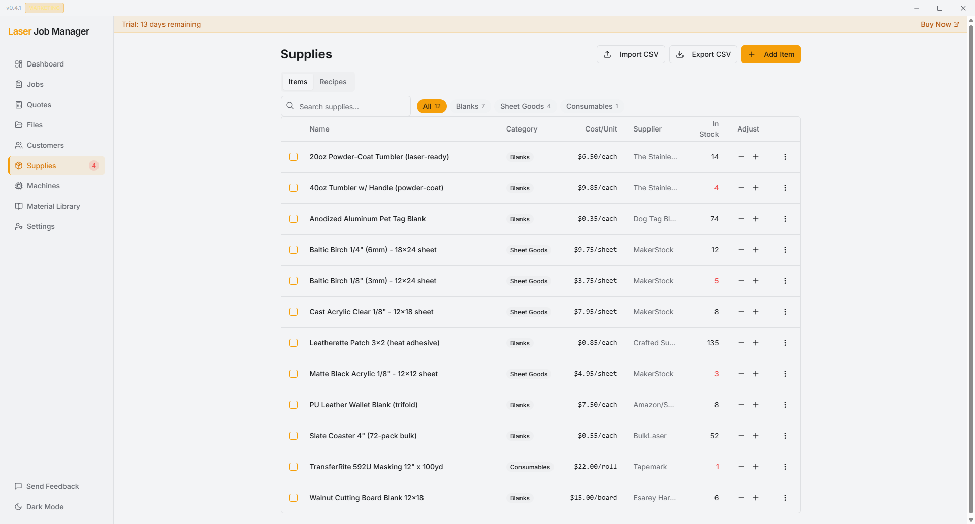 Supplies, Recipes & Profit